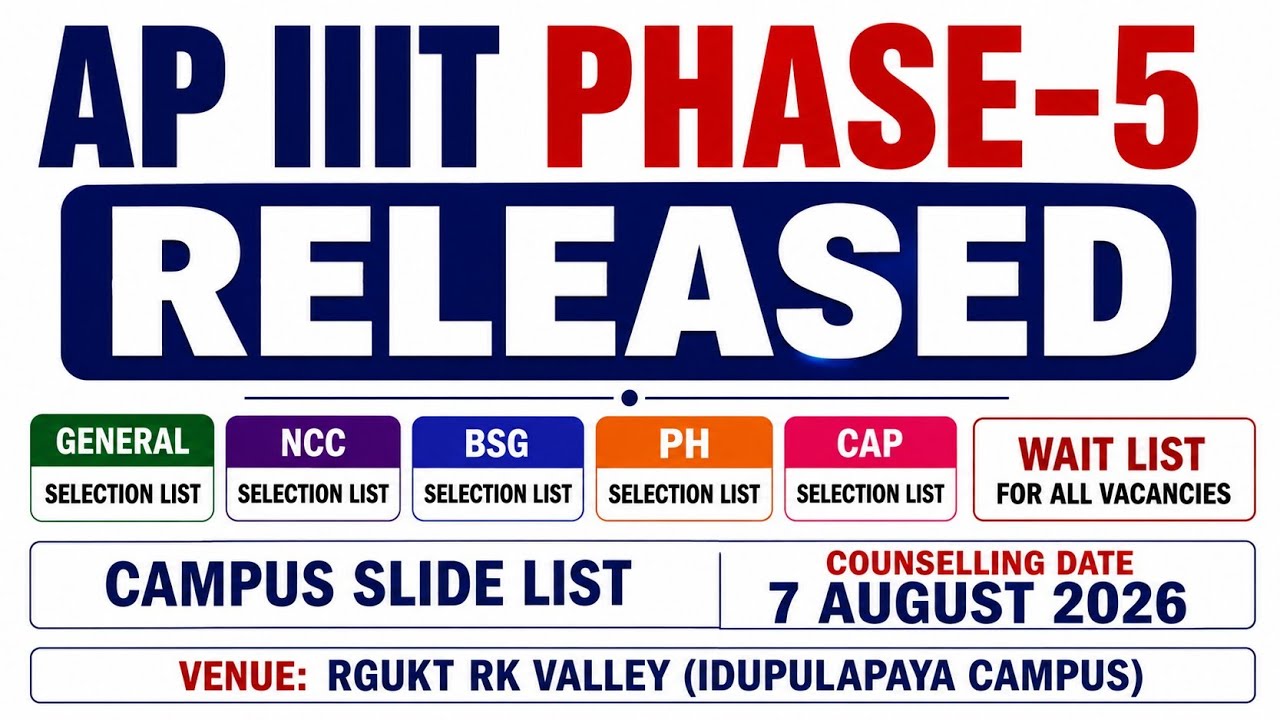 AP IIIT Phase 5 selection list released | How to check AP IIIT Phase 5
