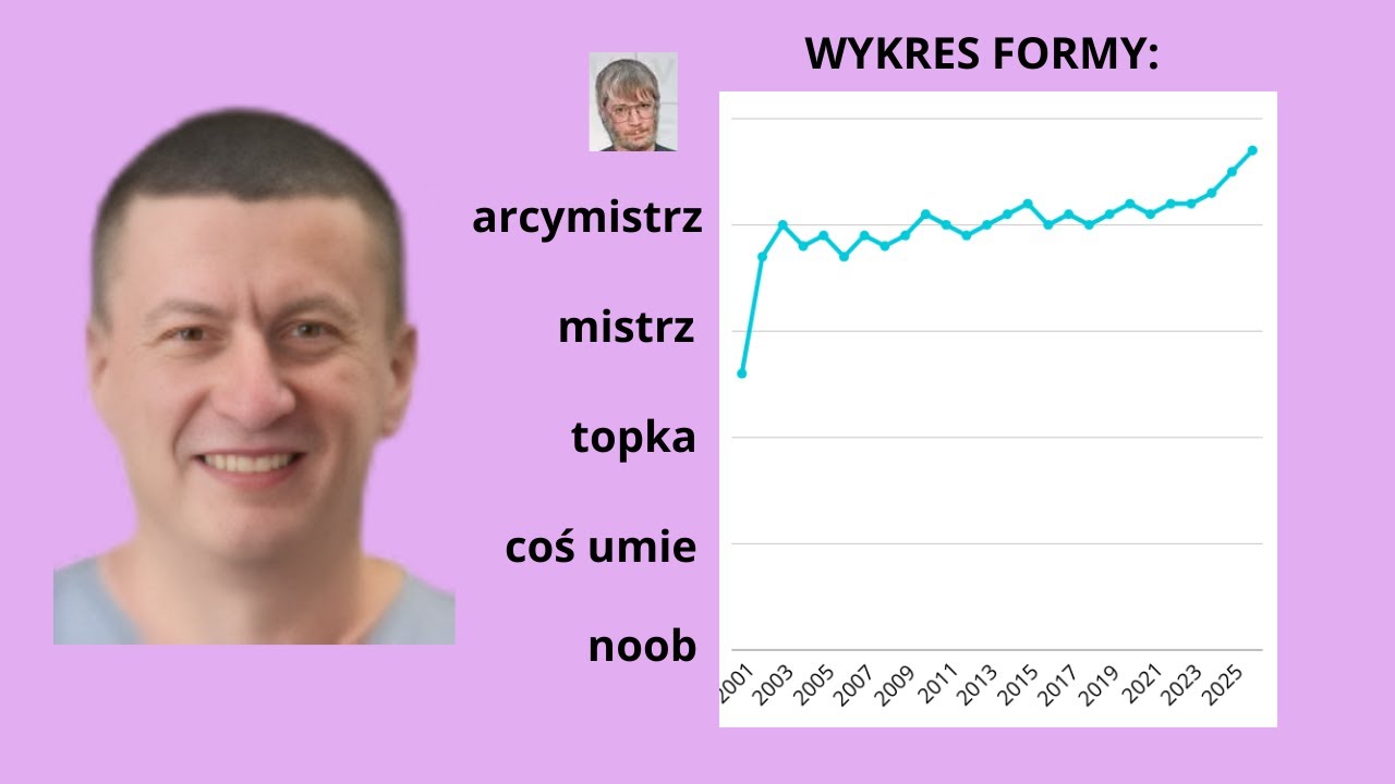 Scrabblowy Mistrz w ŻYCIOWEJ FORMIE