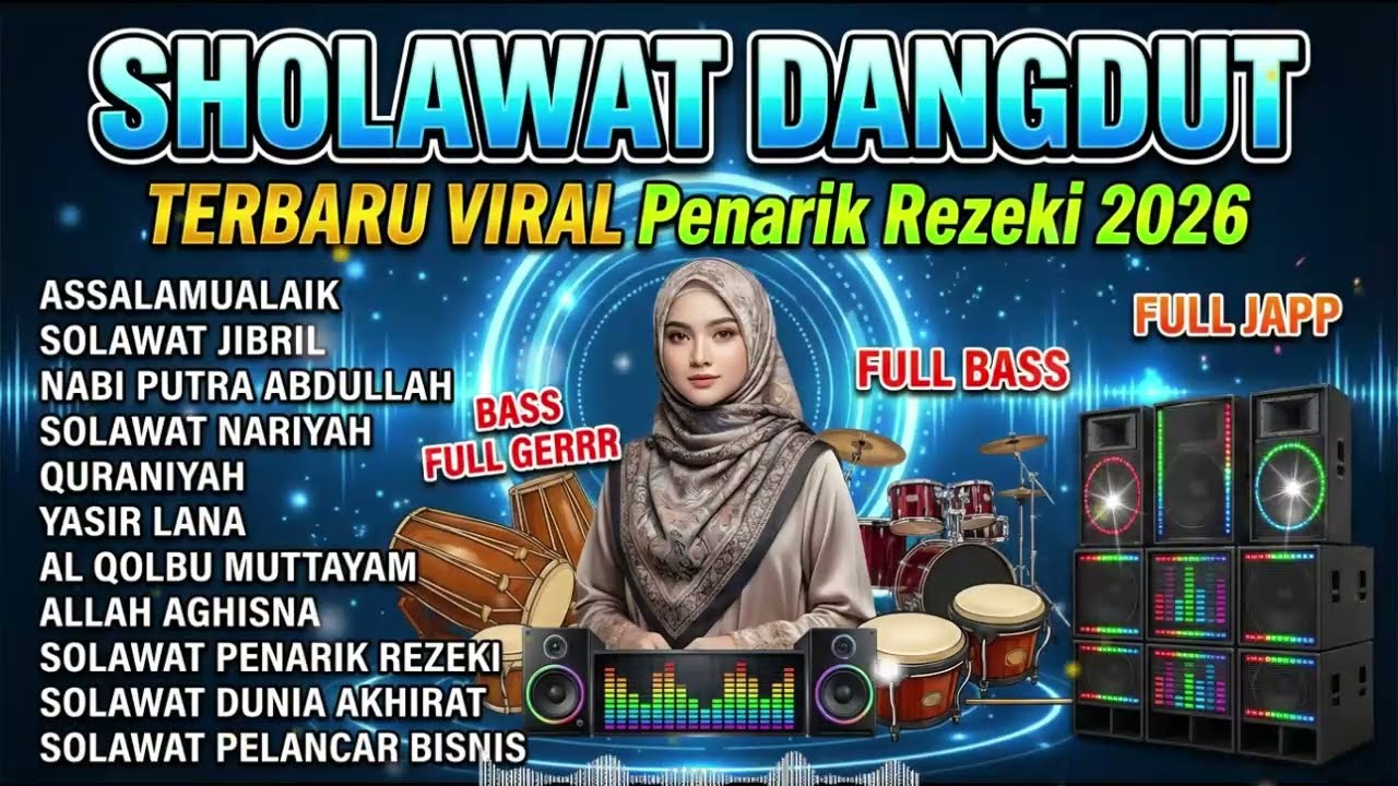 Sholawat Nabi untuk Kelancaran Rezeki | Mendukung Usaha dan Doa dengan Ketulusan