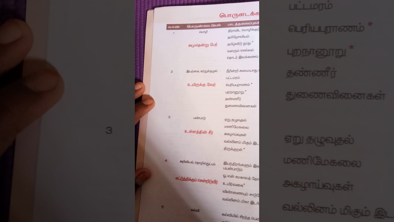 9th standard smacheer Tamil book  review