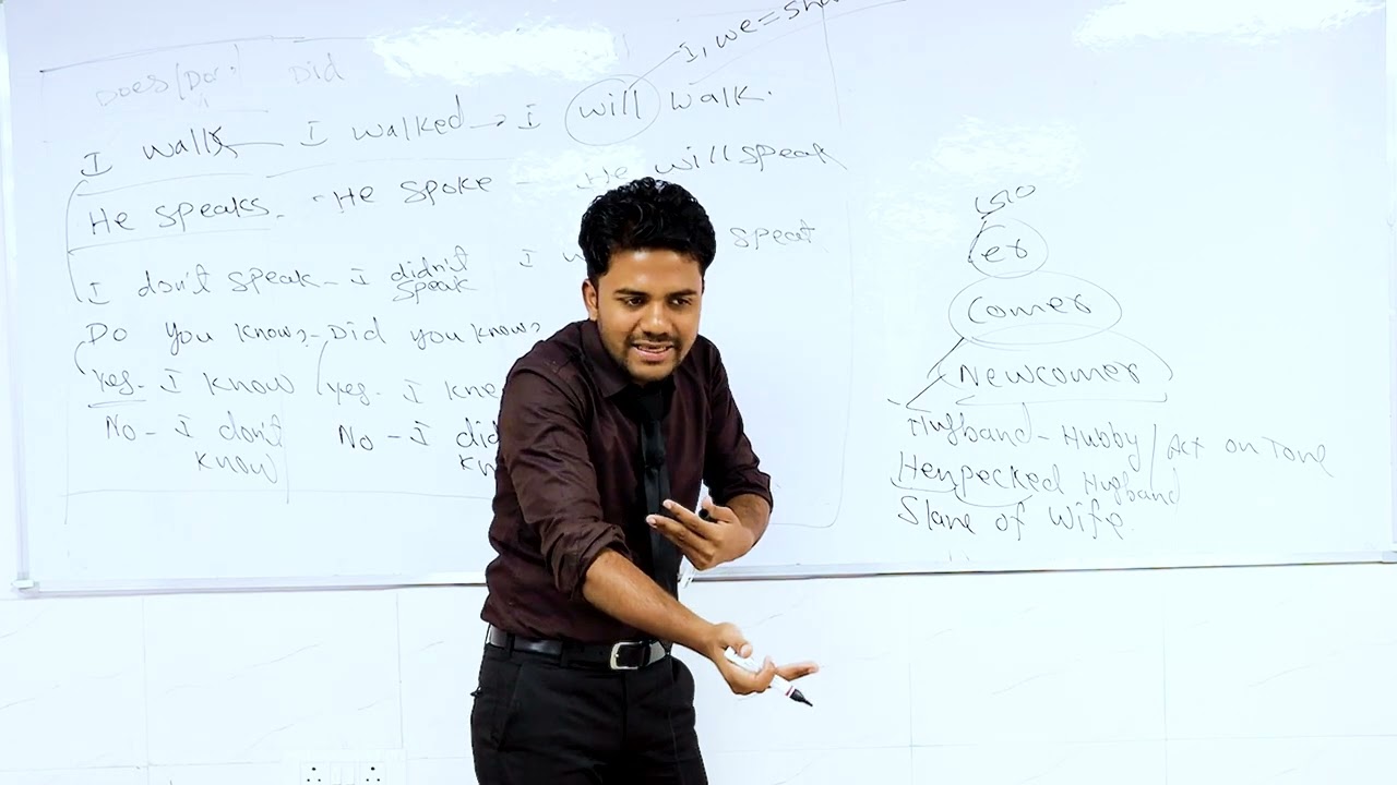 Abdullah Sir English Speaking Class| English Speaking| Abdullah Sir Class| Abdullah Sir Training