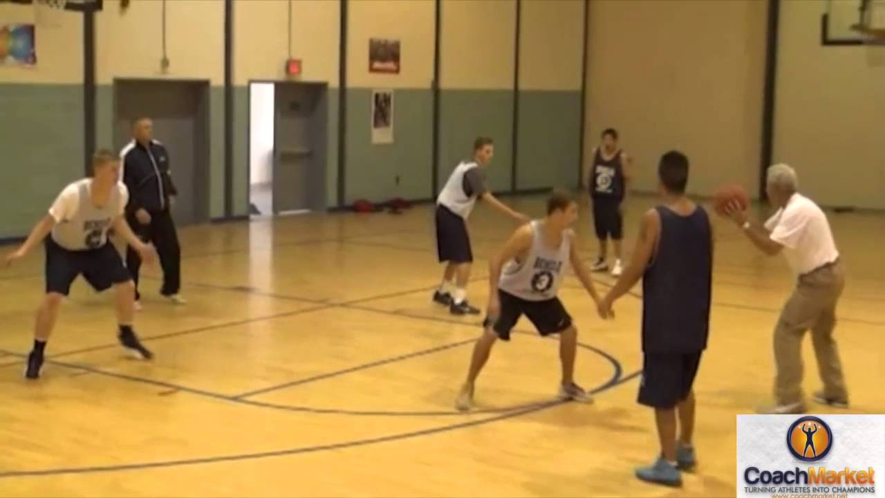 Man to Man Defense www.teachhoops.com( Choke/Closeout Drill)  Jack Bennett www.coachmarket.net Video