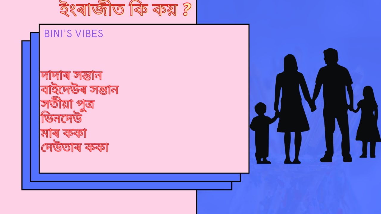 Family Relationship Names In English And Assamese || খুড়া,খুড়ী,তোলনীয়া পুত্ৰ,সতীয়া পিতৃ,পেহী, In law