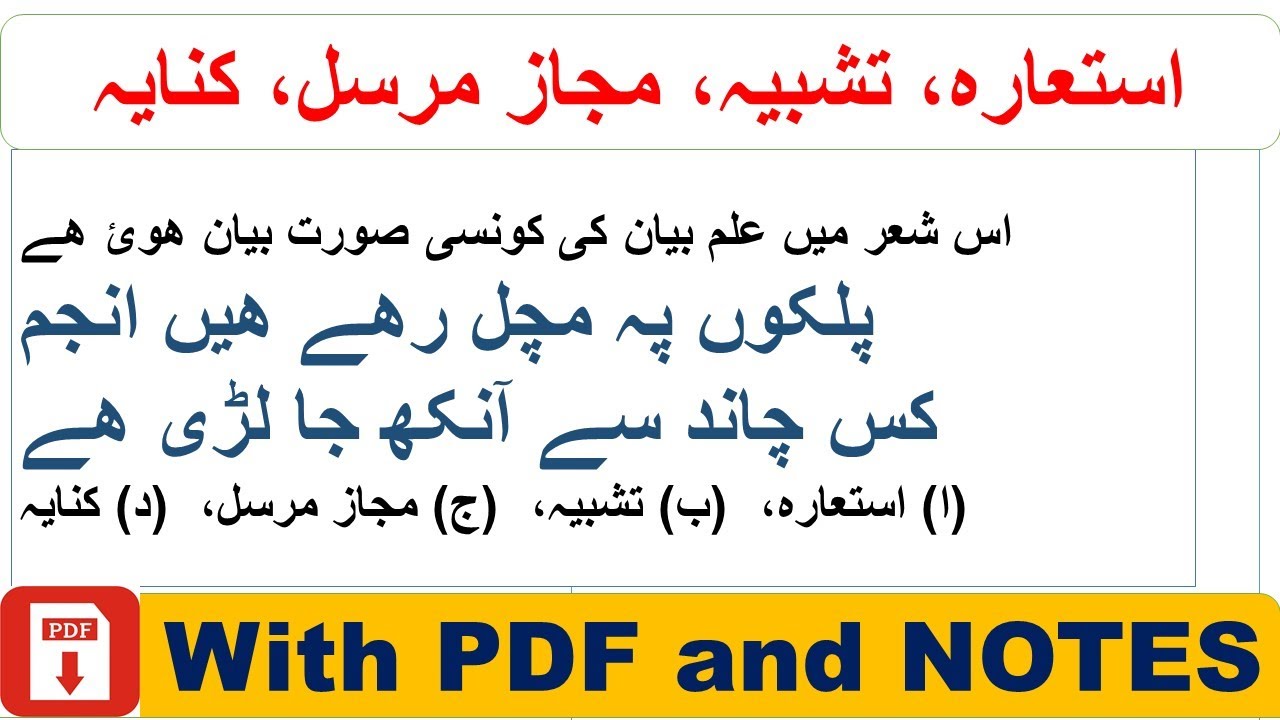 URDU |استعارہ، تشبیہ، مجاز مرسل، کنایہ |Simile, Metaphor, Metonymy, Allusion |MS GK| Muhammad Safyan