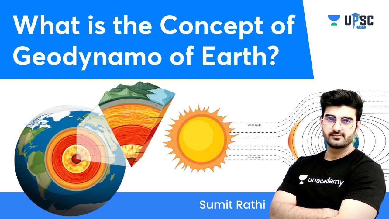 What do you mean by the Concept of the Geodynamo of Earth? Learn with Sumit Rathi