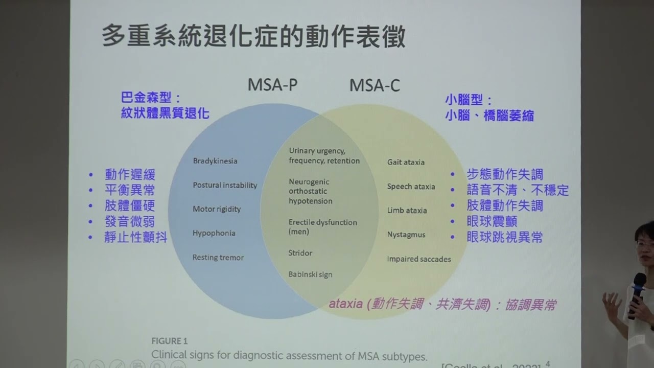 20250920-第79場推廣教育講座-多重系統退化症患者的行走風險與因應：肢體協調、姿勢平衡與步態/安全跌倒與起身策略