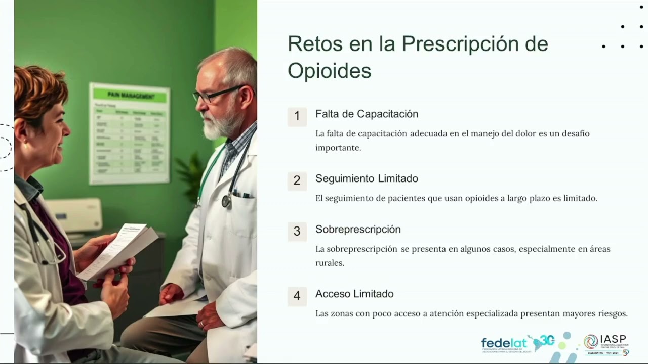 Estrategia para Prevenir uso Inadecuado de Opioides