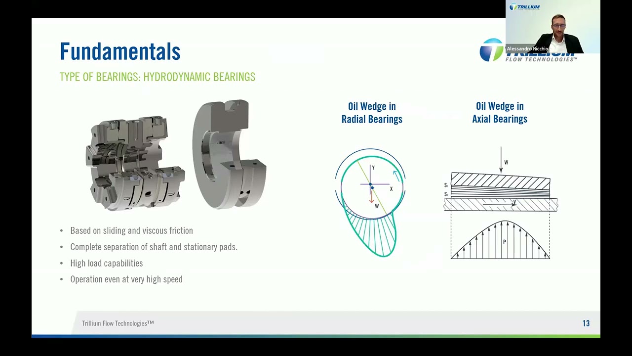 Pump Bearings 101: Selection, Guidance, and Unique Solutions for Overheating