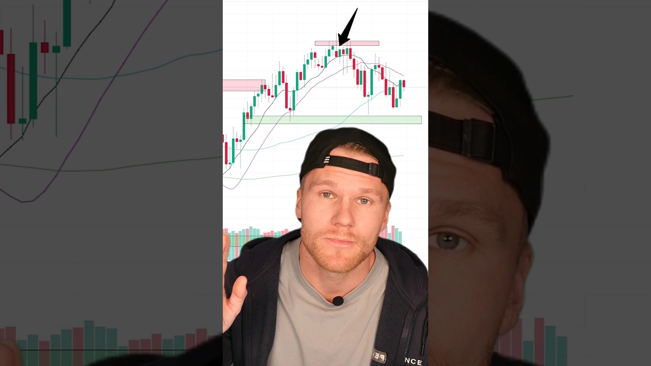 Mina senaste trades p&aring; b&ouml;rsen 📈📉💰 #aktier #trading #investeringar