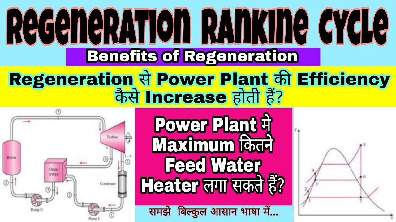 Regeneration Rankine Cycle || How Regeneration Rankine Cycle increase Thermal Power Plant Efficiency