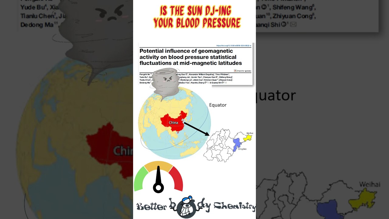 Geomagnetic activity impacts blood pressure