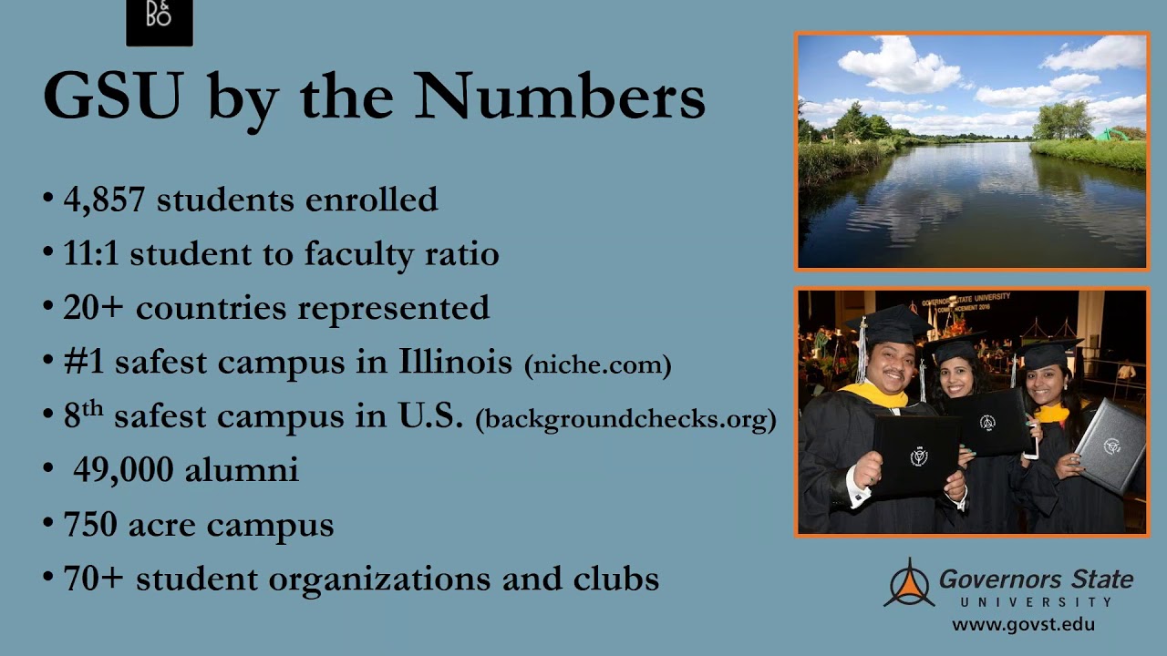 Study in USA | Study In Governors State University | Visa Process | Fully Funded Scholarships