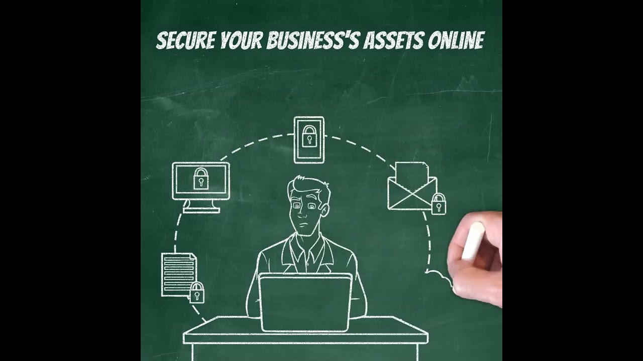 Visual Blogs - Domain Dominance:  Protect Your Brand, Secure Your Future