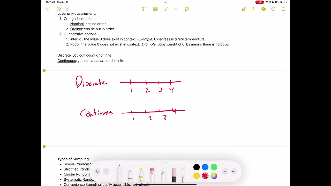 Module 1 - Introduction to Statistics