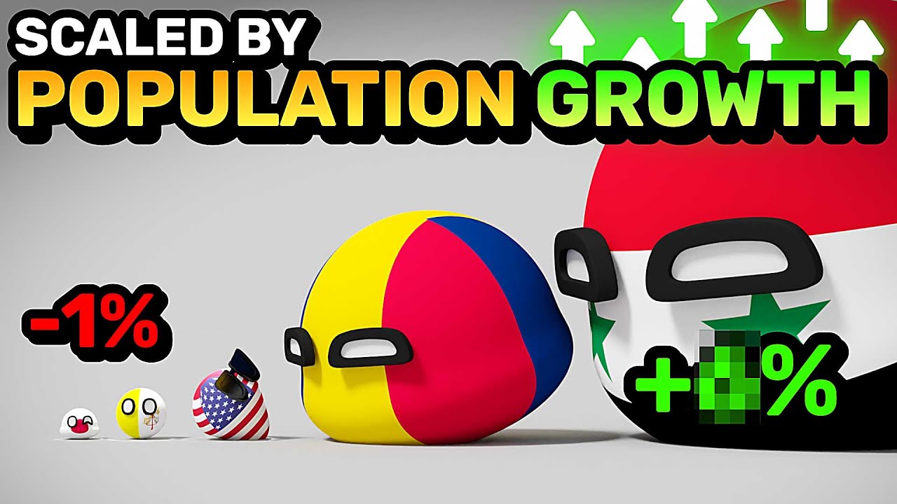 COUNTRIES SCALED BY POPULATION GROWTH | Countryballs Animation