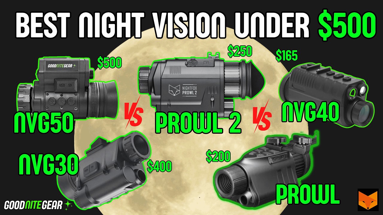 Топ-5 приборов ночного видения стоимостью до 500 долларов на 2026 год - NVG50 против Nightfox Pro...