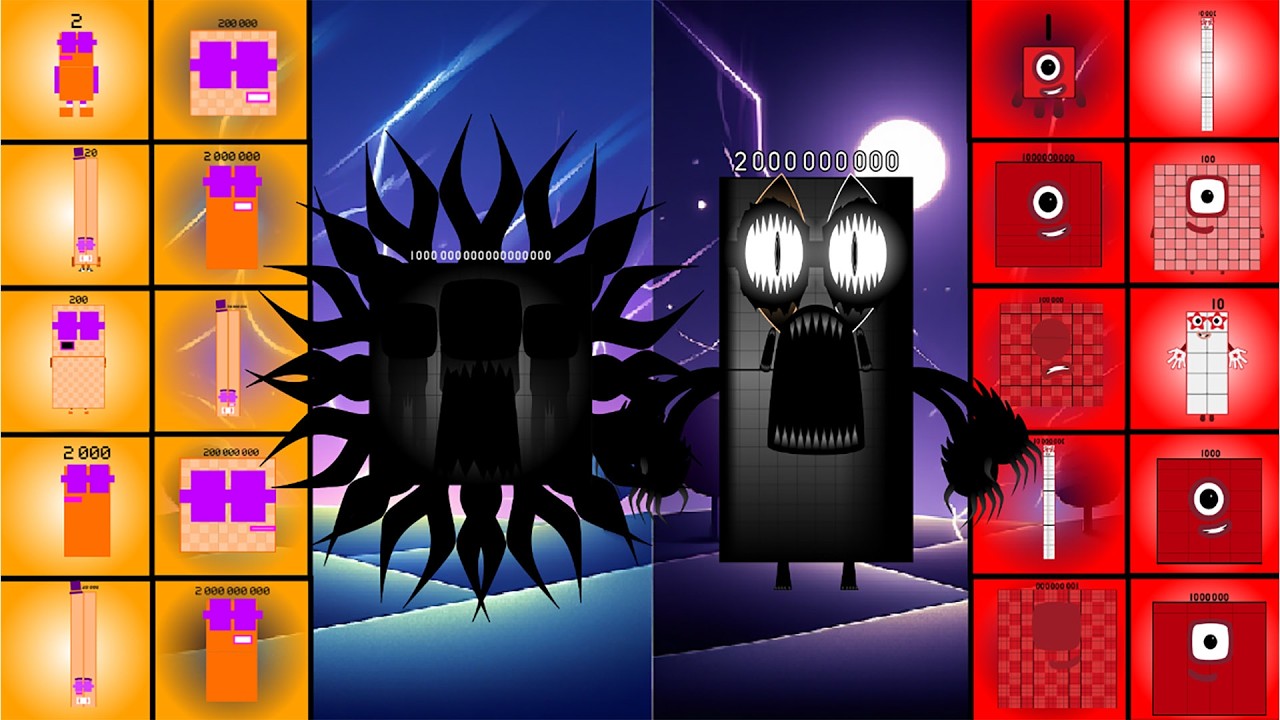 Ultimate Uncannyblocks Band Different Vs Numberblocks Band But Retro Orders of Magnitude Two