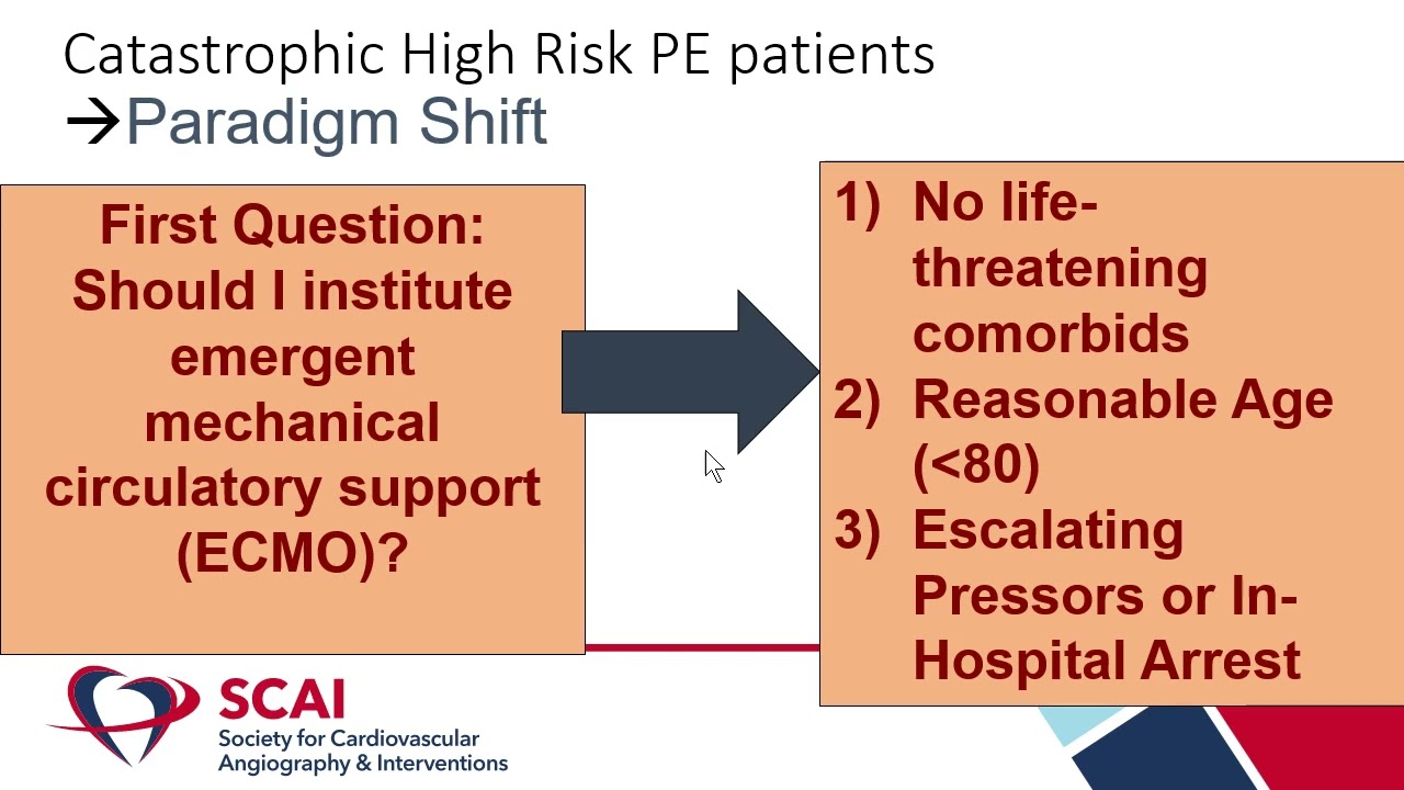 Best of JSCAI: Breakthroughs in PE at SCAI 2025 Scientific Sessions