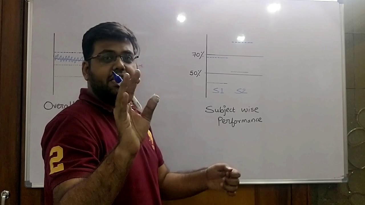 Understand your CFA result