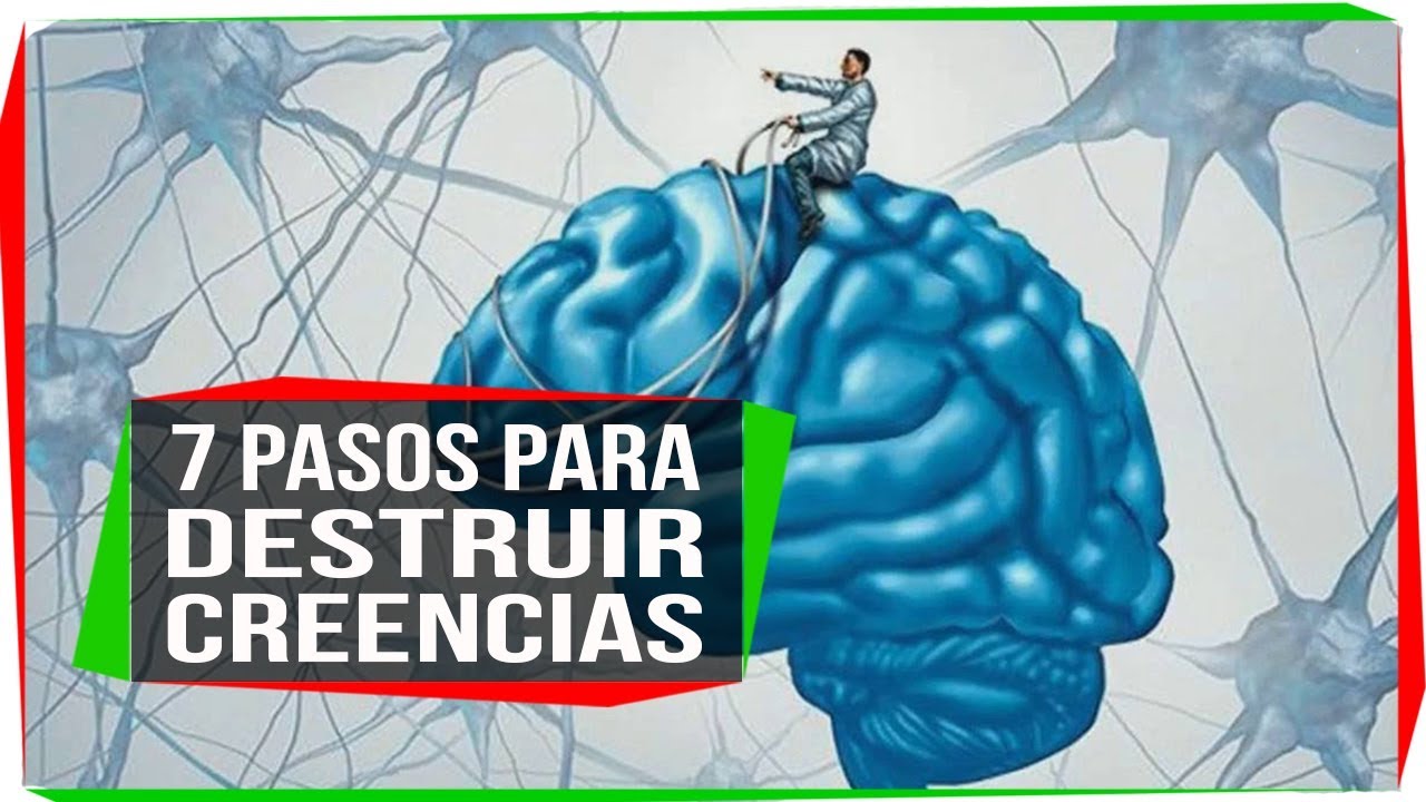#16 Creencias Limitantes - Cómo Identificar y Cambiar una Creencia Limitante [serie 33 principios]