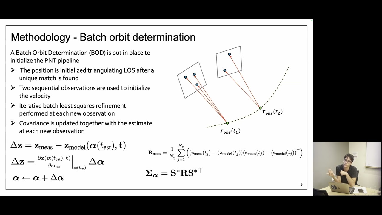 Fast Autonomous Lost-in-Space Catalog-Based Optical Navigation (FALCON) - Antonio Rizza