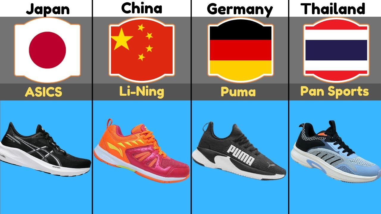 Popular Shoes Brands From Different Countries |