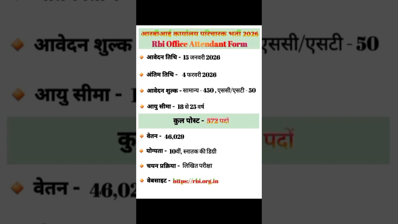 Rbi Office Attendant Recruitment 2026 Last Date - 4 February 2026 