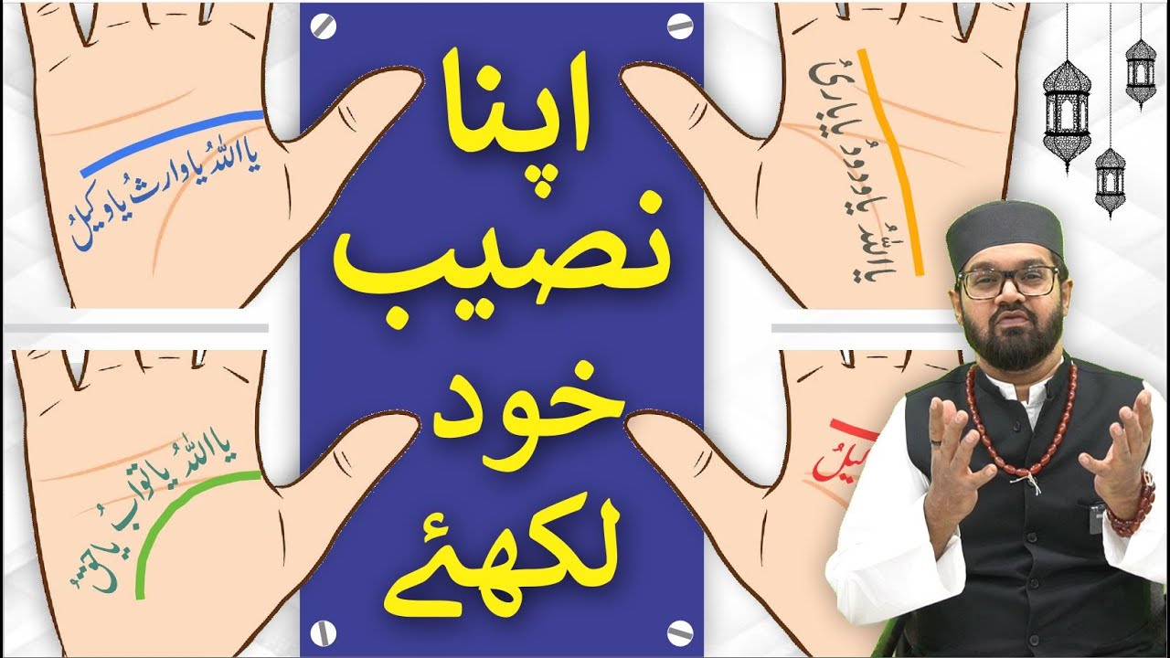 Apna Naseeb Khud Likhen | Dr. Fahad Artani Roshniwala | Roshni Centre