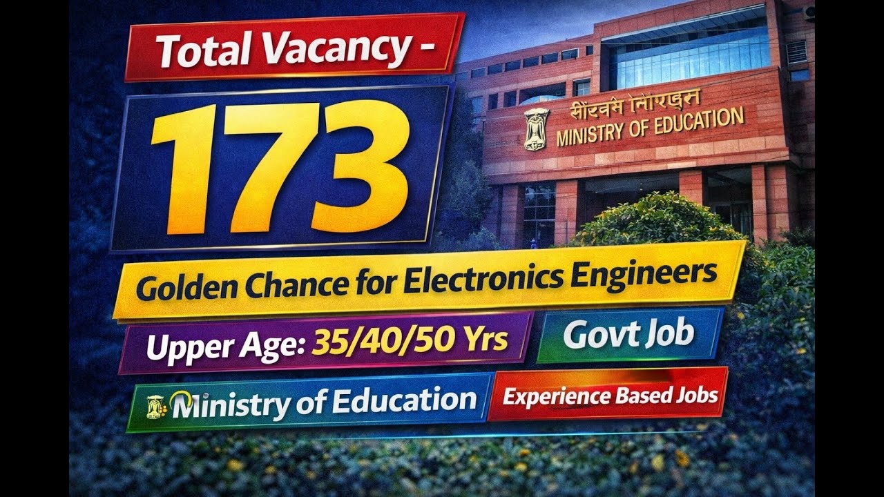 NCERT Recruitment 2026 | 173 Vacancies