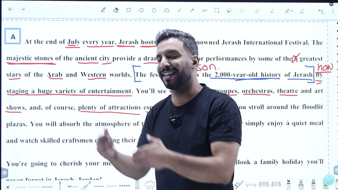 Celebrations around the world  - د. أحمد الثلجي