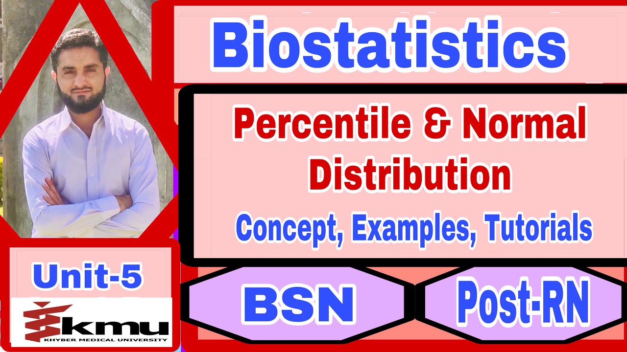 Percentiles & Normal distribution {biostatistics} [Unit-5]{Concept, Examples, Tutorials}BSN/Post-RN