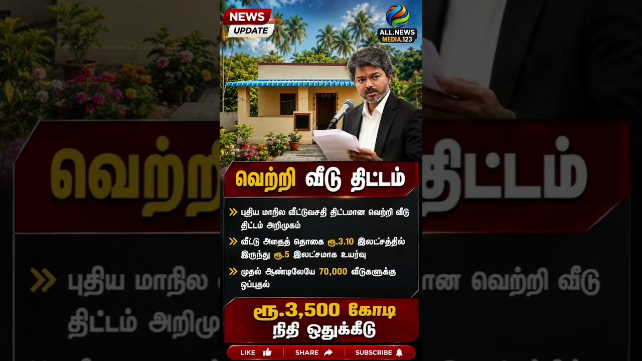 3500-கோடி வெற்றி வீடு திட்டம் முதல்வர் நிதி ஒதுக்கீடு #politicalnews #shortsfeed #viral#TVK#CM.VIJAY
