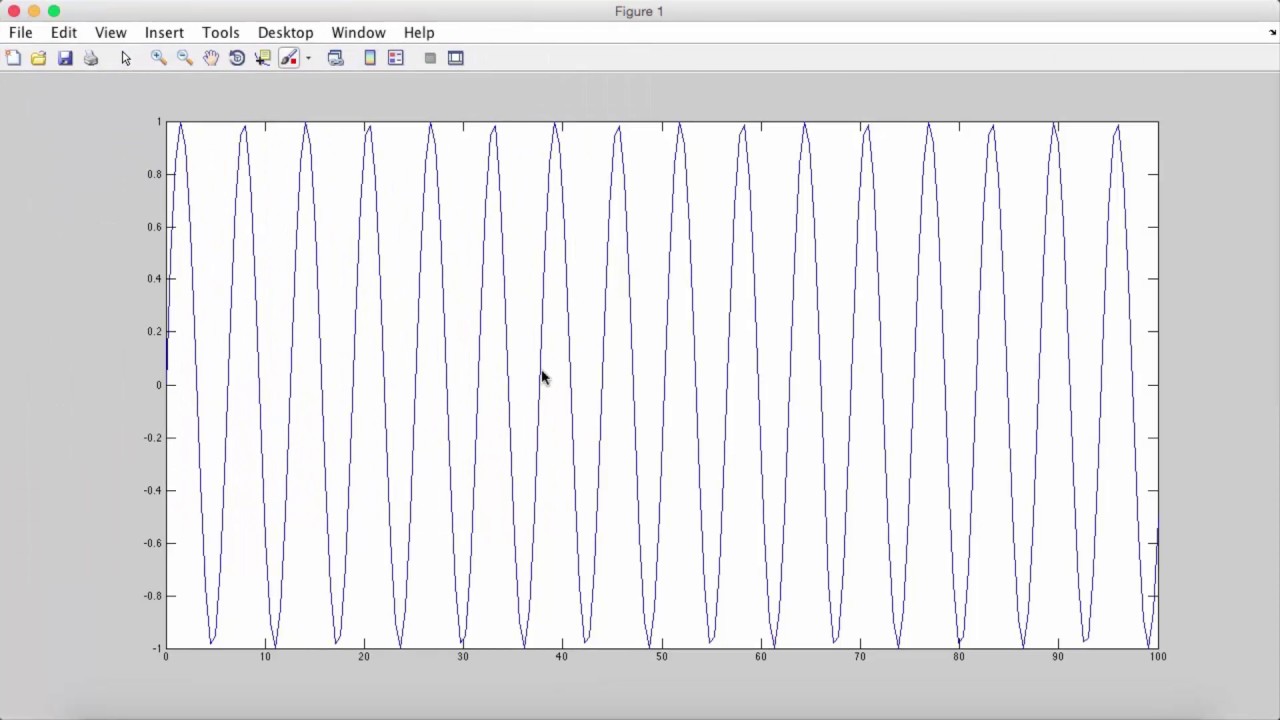 Learn MATLAB Episode #8: Plotting Data
