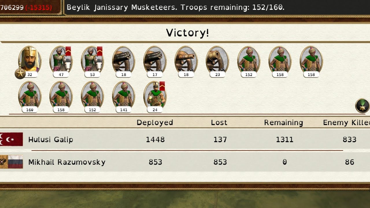 Total war empire mobile Gameplay 