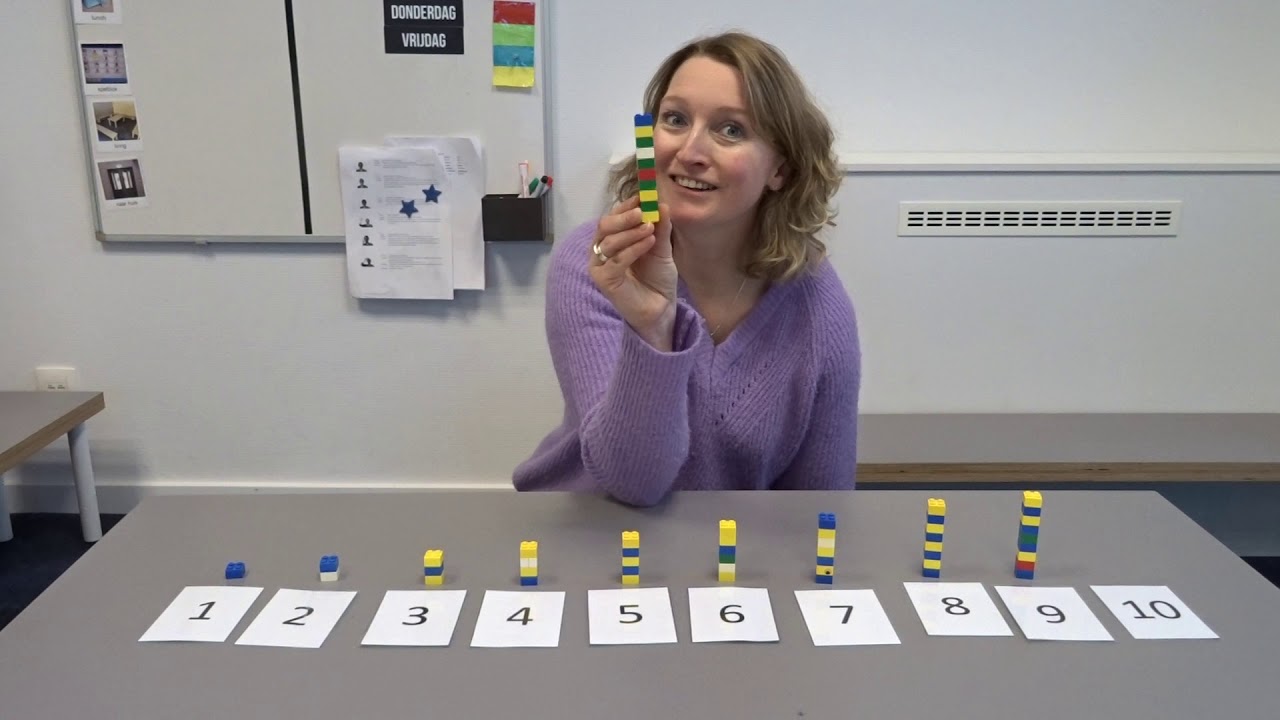 Rekenen domein getalorientatie, ik kan hoeveelheden vergelijken op de getallenlijn (11)