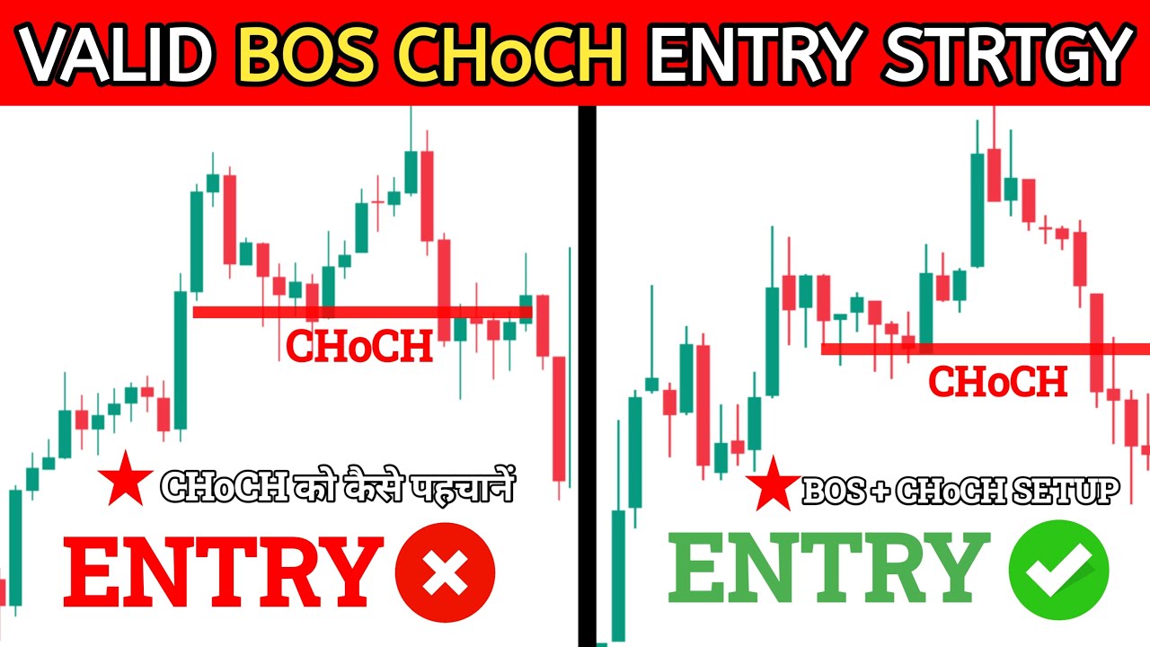 Smart Money Secrets REVEALED Catch Every Reversal with BOS & CHoCH