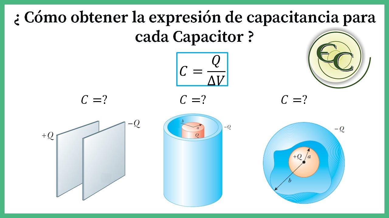 04. Capacitores cilíndricos y esféricos