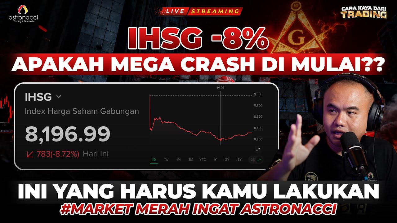 Market Crash Lagi,Lakukan Ini agar selamat dan jadi profit