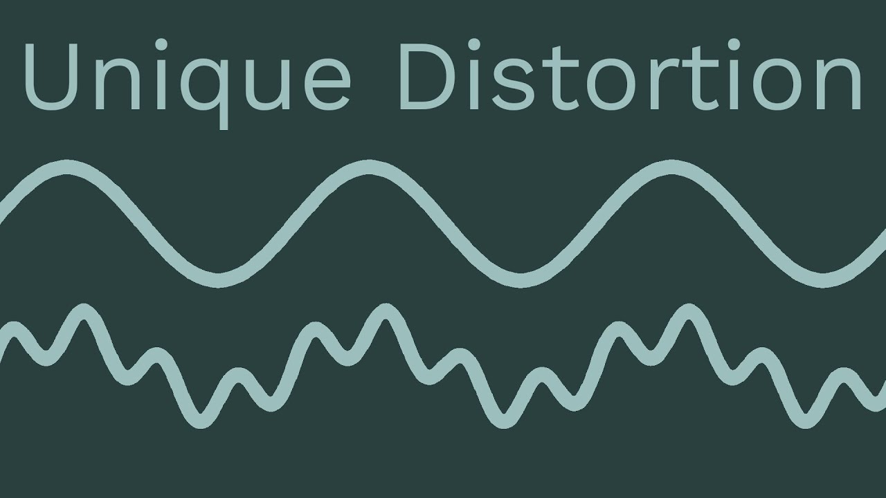 What is Wave-Cycle Distortion? SoundThread and the Composers Desktop Project + Dev Updates