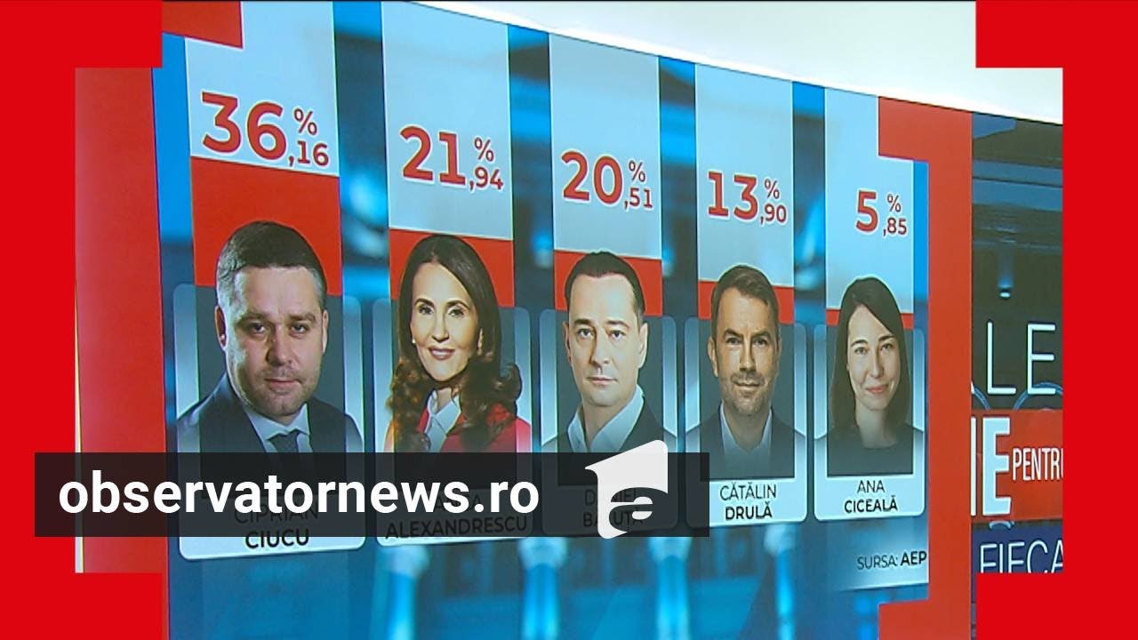 Când vor fi organizate noile alegeri în București și cine va conduce Sectorul 6