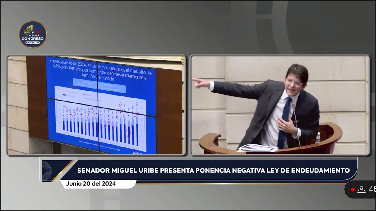 Escandalosa nomina paralela de Petro | Miguel Uribe Senador