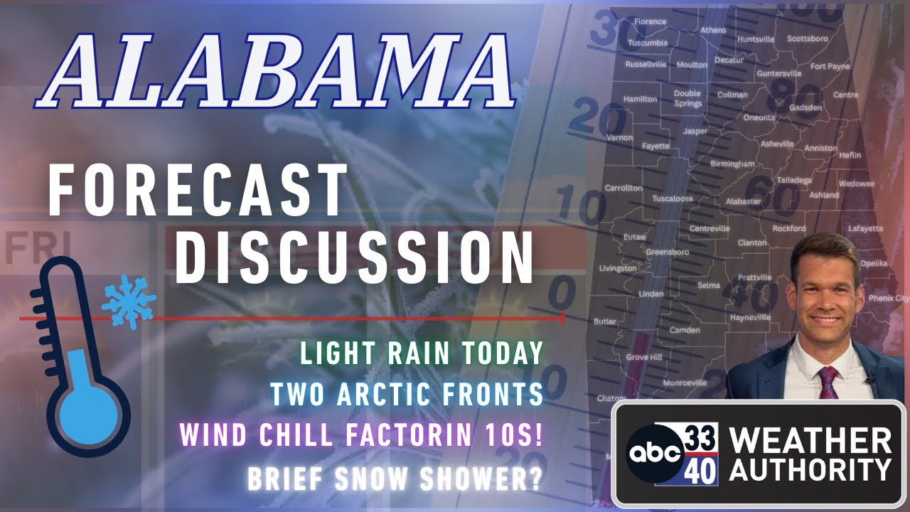 Plunging Temperatures, Arctic Air & Alabama Snow Showers?
