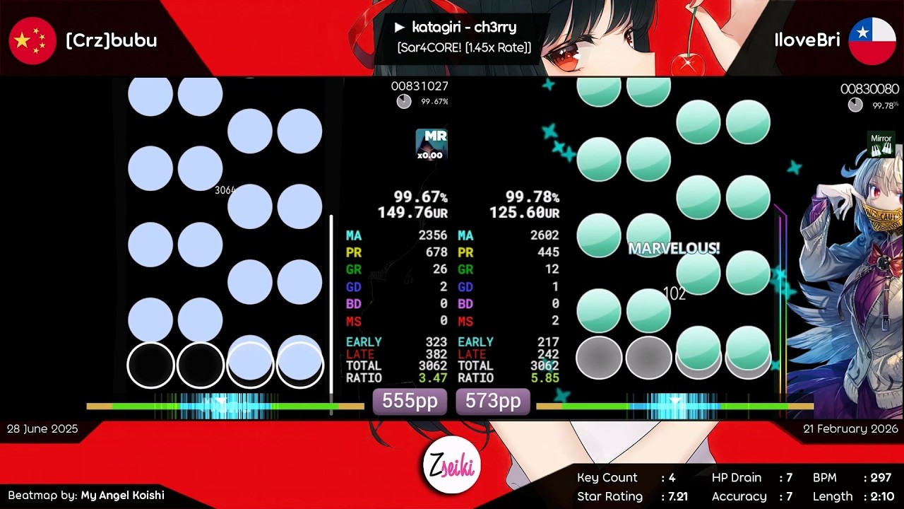 [Crz]bubu vs IloveBri | katagiri - ch3rry [Sar4CORE! [1.45x Rate]] - osu! mania