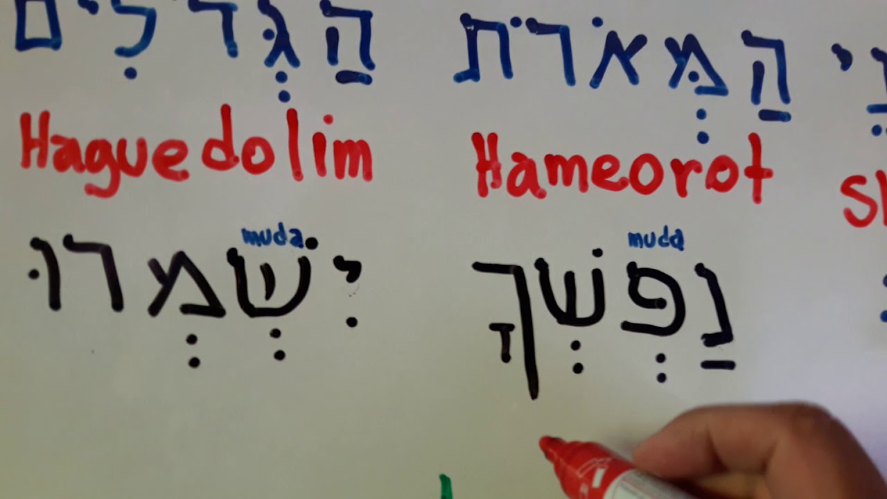 Idioma Hebreo Clase 64 - Lectura de la SHEVA - More Luis
