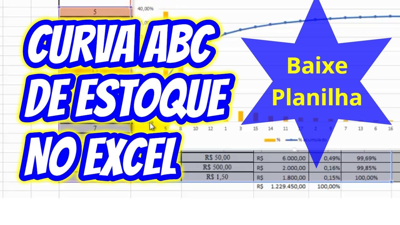 Como fazer a Curva ABC de Estoque no Excel - método fácil e prático