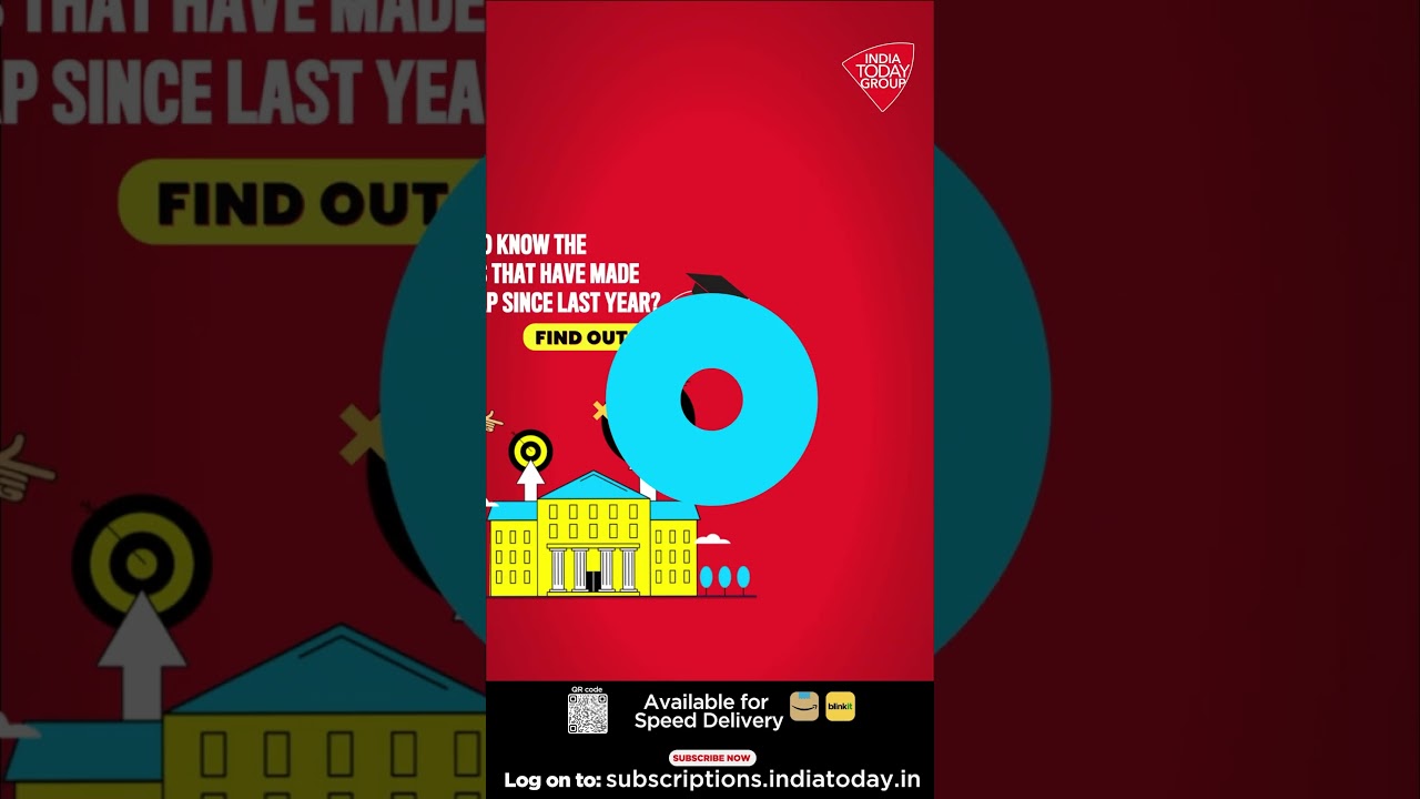 India Today Best College Survey Is Back with Its 2024 Edition