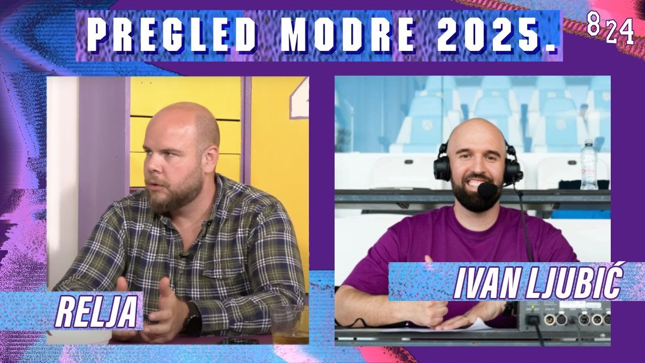 #96 Ivan Ljubić & Robert Reljić / Podcast 8 24