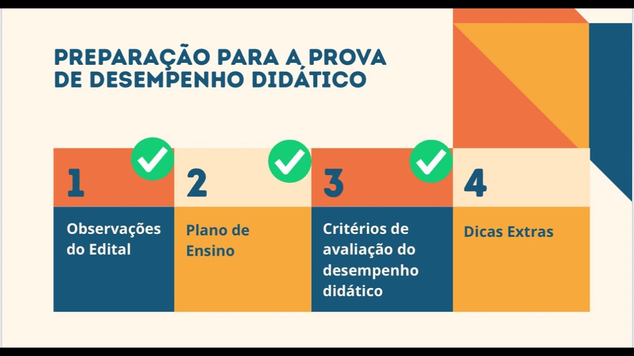 Aula preparatória para a Prova de Desempenho Didático - IFMA