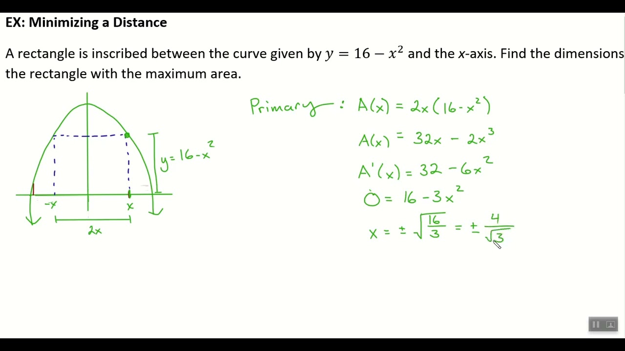 2nd Hour Calculus (1/21/26) - More Optimization Practice