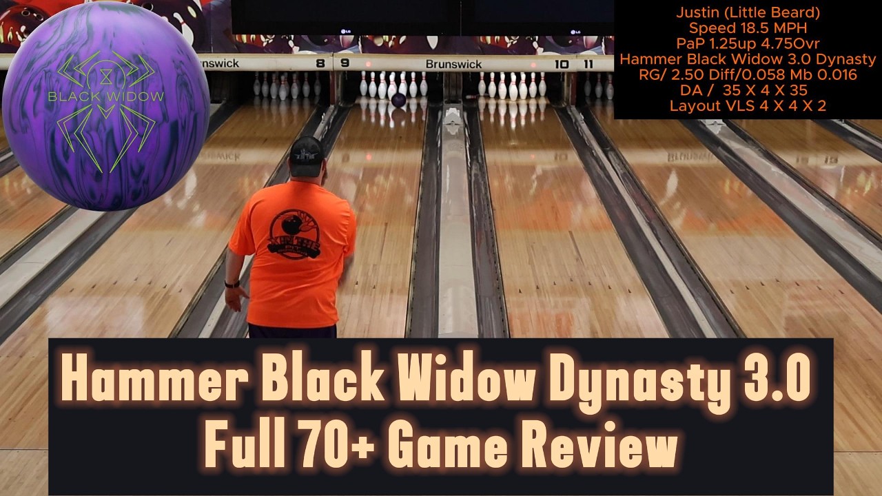Black Widow Dynasty 3.0 By Hammer //Full review//Does our opinion change after 70+ games?//2026//4k